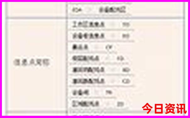 旅游必去十大城市